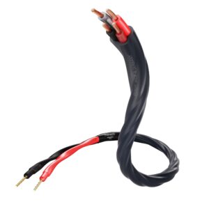 In-Akustik Skaļruņu Kabeļis Exzellenz Speaker 415, 2 Easy Plug - 2 Easy Plug, 3 m, 2 gab.